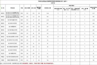 马竞以少打多的情况下西甲单场攻入3球，2009年后首次